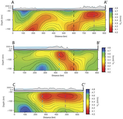 Cross-sectional images through the surface wave model created by Graw et al. (2016).