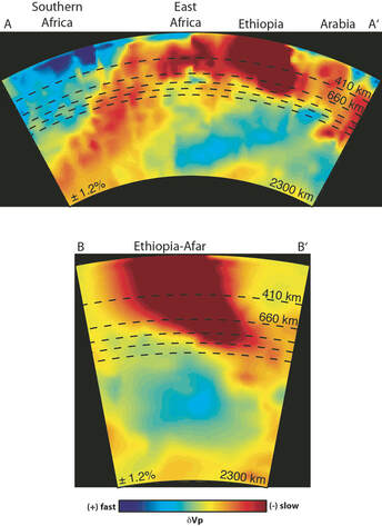 Cross-sectional images through the P-wave tomography model generated by Hansen et al. (2012).