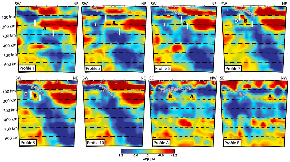 Cross-sectional images through the new P-wave tomography model created by Hansen et al. (2019).